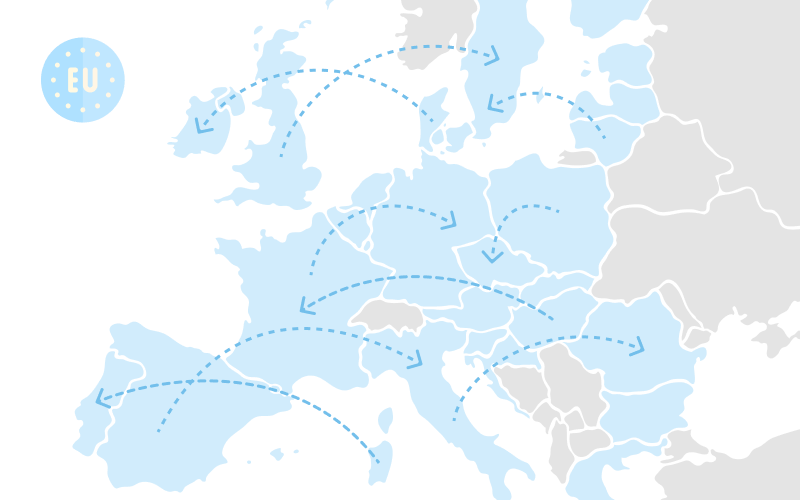 Cross Border UE